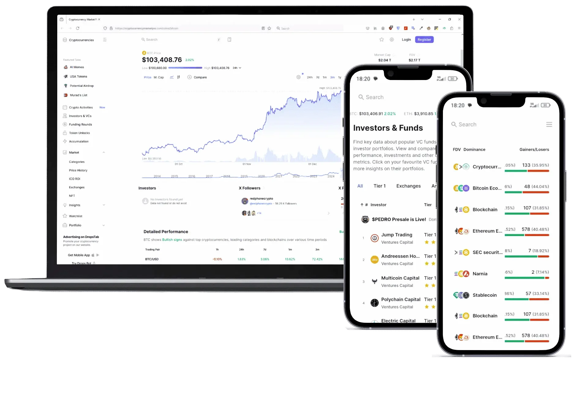 Aurak Lurgenden Trading Tools
